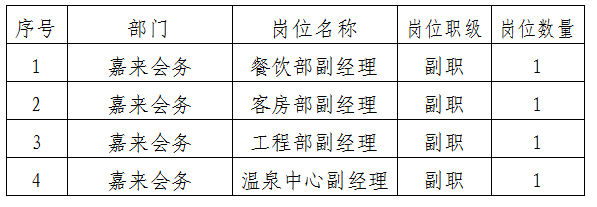 嘉來(lái)會(huì)務(wù)7.11掛網(wǎng)